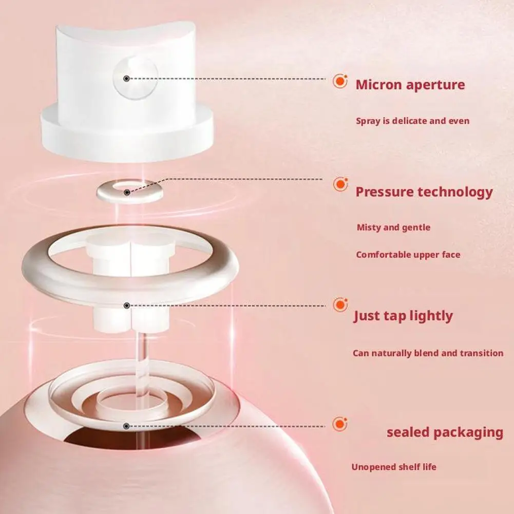 Nieuwe Vloeibare Poeder Blusher Rosy Cheeks Spray 30ml Hydraterende Hoogtepunt Schoonheid Uitbreidt Contracten Wang Matte Gezicht Make-Up