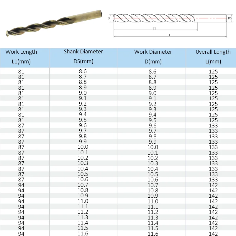 HENGXIN 8.6mm-11.6mm HSS-Co acier rapide HSS Cobalt forets à trous profonds tige droite foret hélicoïdal électrique CNC tour