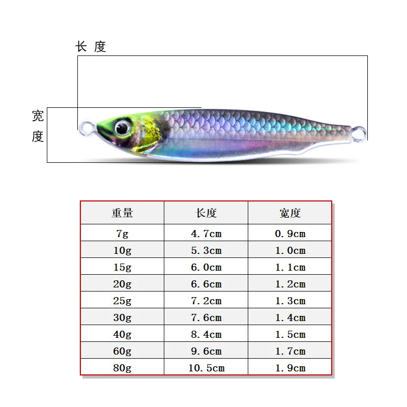 3D Print Metal Jig Fishing Shore Jigging Sea Fishing Slow Jig lifelike Micro Jigg Ultra Slim Spoon Laser Artificial Bait