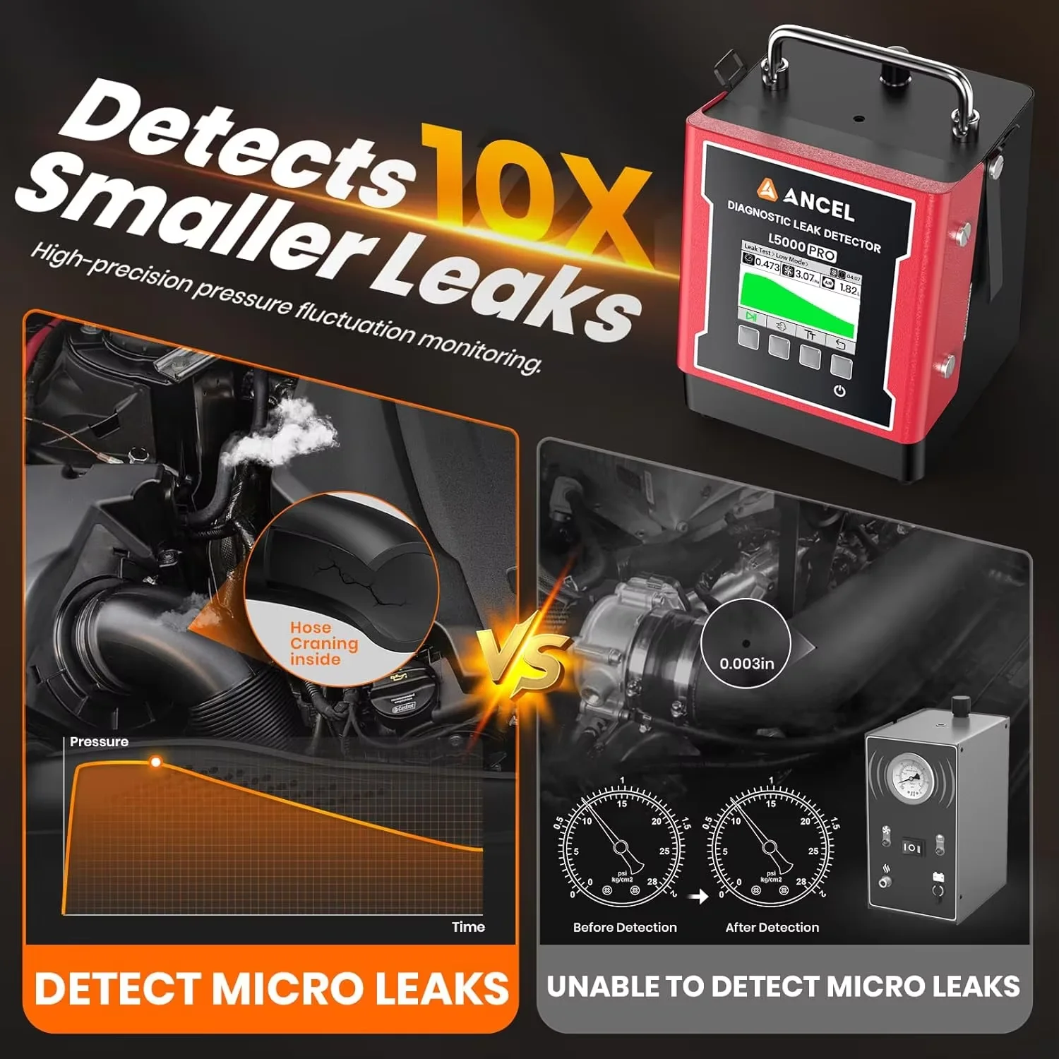 Smoke Machine Leak Detector EV - Smoke Leak Detector ulasan dan harga