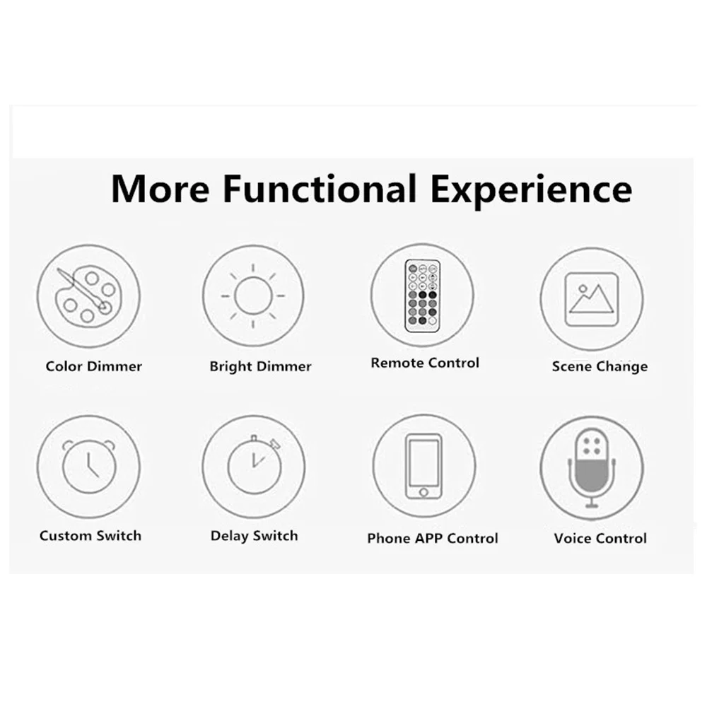 ABNG WS2812B Bluetooth-контроллер для адресуемой светодиодной ленты 5050 RGB светодиодная лента 24 клавиши дистанционный музыкальный умный контроллер