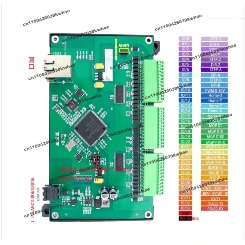 LinuxCNC Ethernet Controller: A Comprehensive Review and Guide for Users