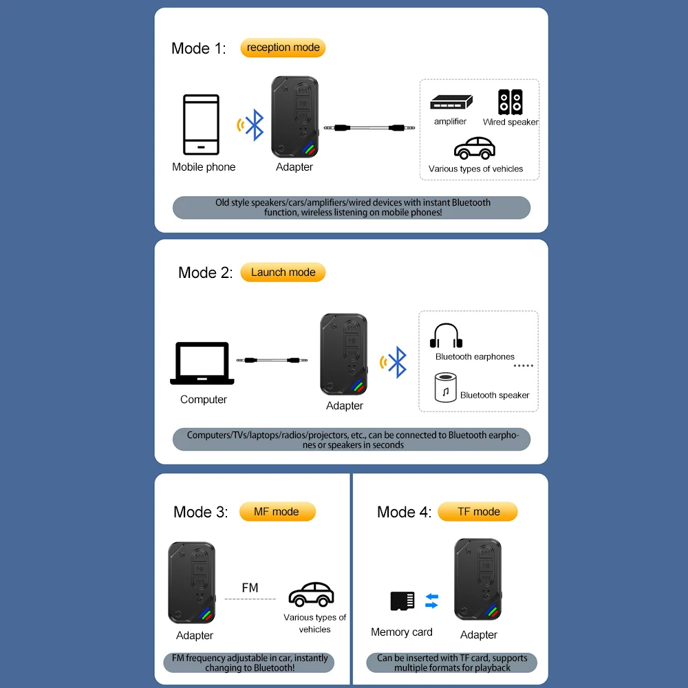 Kebidui carro bluetooth 5.3 receptor 4 em 1 transmissor fm adaptador de áudio aux música mãos-livres adaptador sem fio acessórios para automóveis