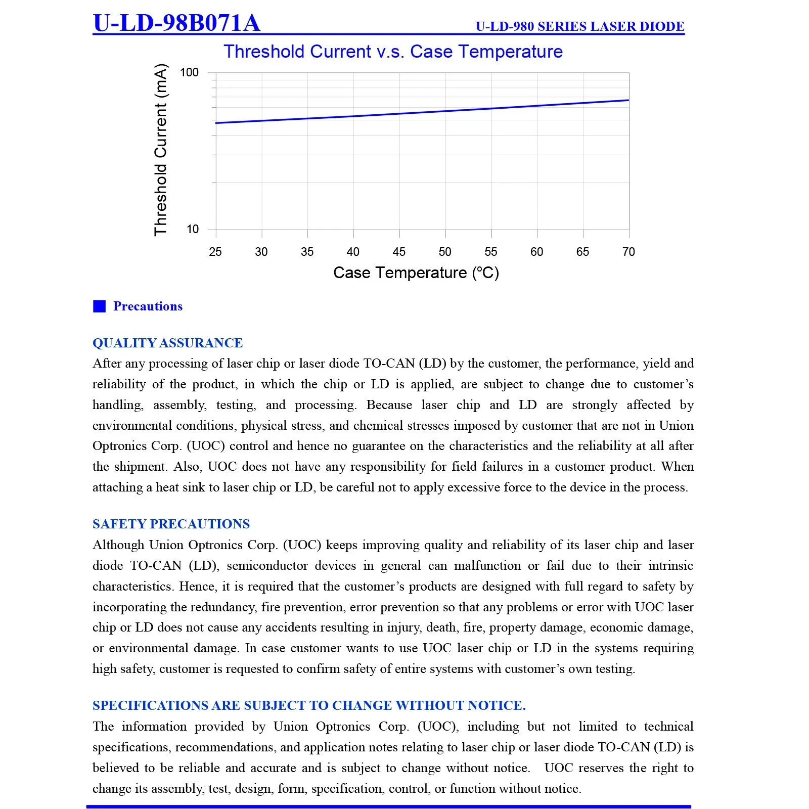 5 قطعة جديد 980nm 200 ميجا واط ليزر أشعة تحت الحمراء ديود TO18-5.6mm FF980H20