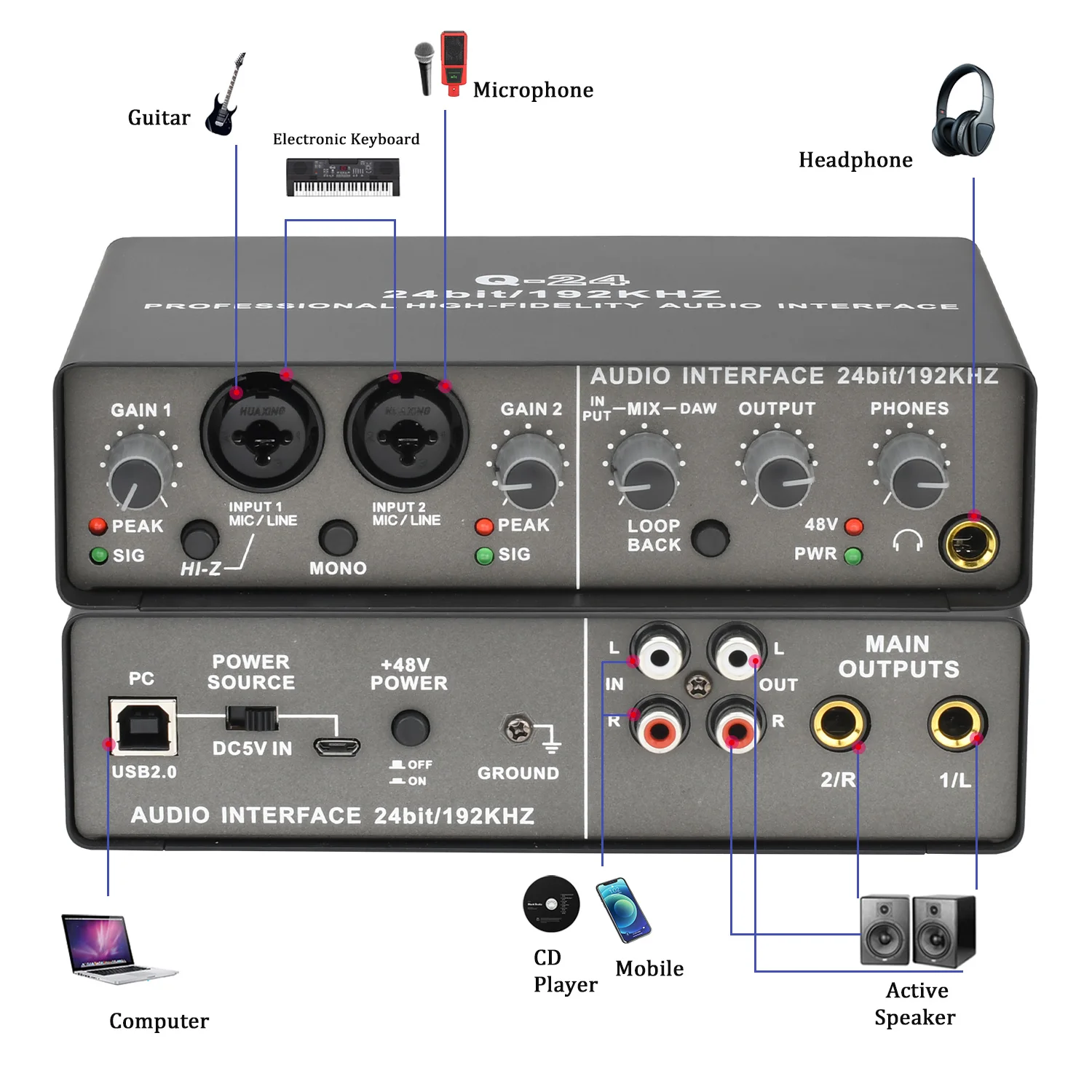 TEYUN Loopback Audio Interface PC Record Professional 24bit 192KHz USB External Sound Card Monitoring for Guitar Live Studio Q24