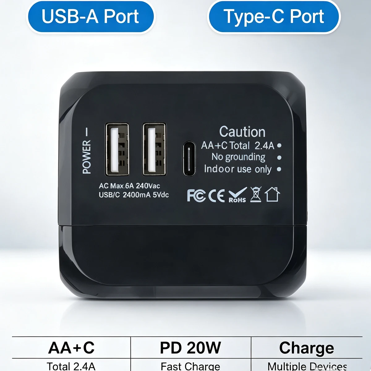 All-in-one Wall Travel Charger USB Type-C Socket Plug Covers Au Electric Claw Multi Outlet Cover Holder Universal Switch Outside