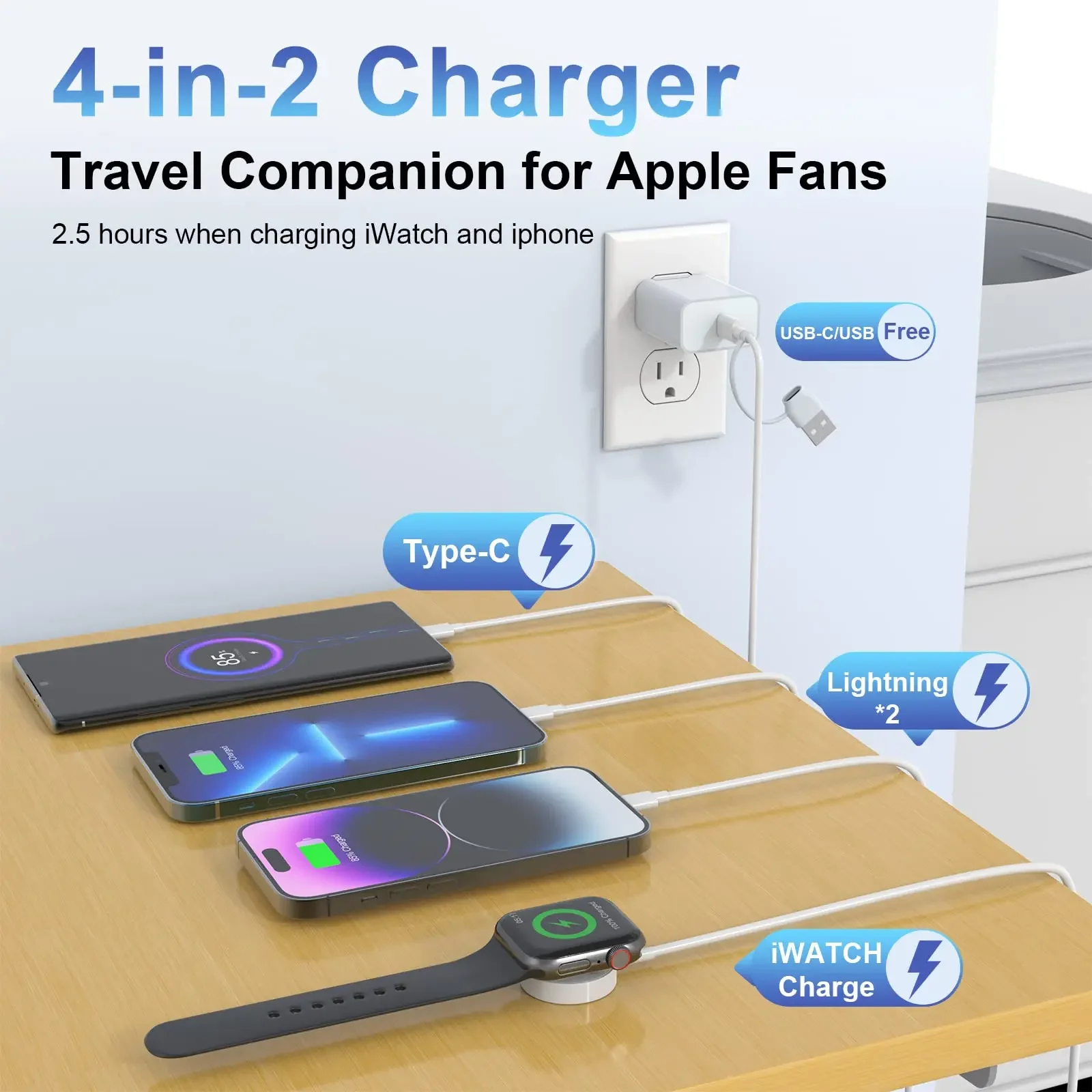 สายชาร์จข้อมูลแบบ4-in-2 USB สำหรับที่ชาร์จนาฬิกา iPhone สายแม่เหล็ก iWatch Type-C สายชาร์จเร็วคุณภาพสูง