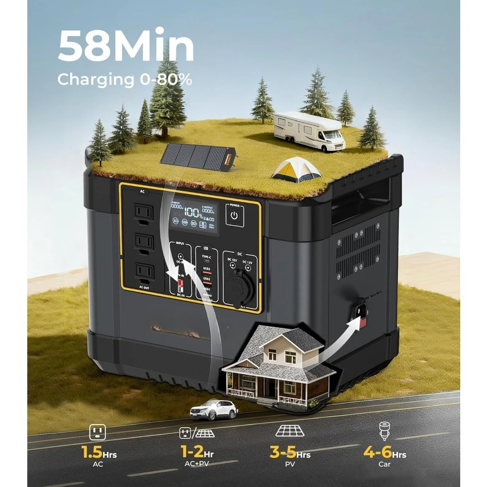 Stazione di Alimentazione Port - Portable Power Station 2000W Lifepo4 recensione e prezzo