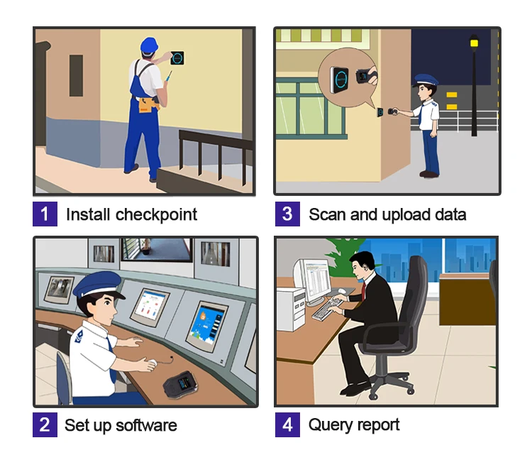 نظام مراقبة جولة الحراسة GPS المغناطيسي USB ABS البلاستيك RFID نظام دورية الحراسة الأمنية #6