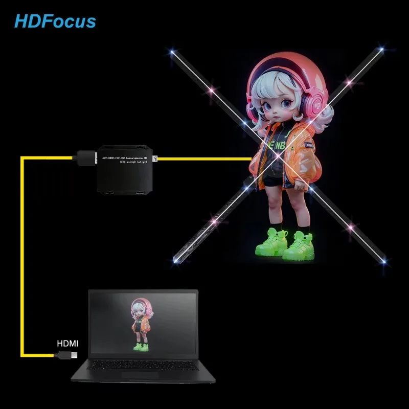 

[Hot Sale] 65cm Interactive 3D Holographic Projector Display for Festival Use