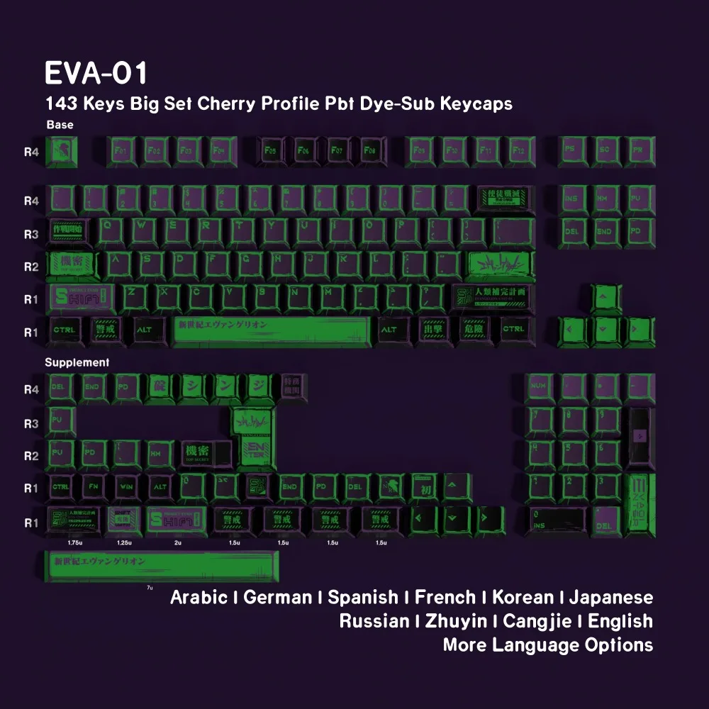 Keycaps German/Spanish/French/Russian/KoR Cherry Profile PBT 143 Keys Dye-Sub For Mechanical keyboard Comic