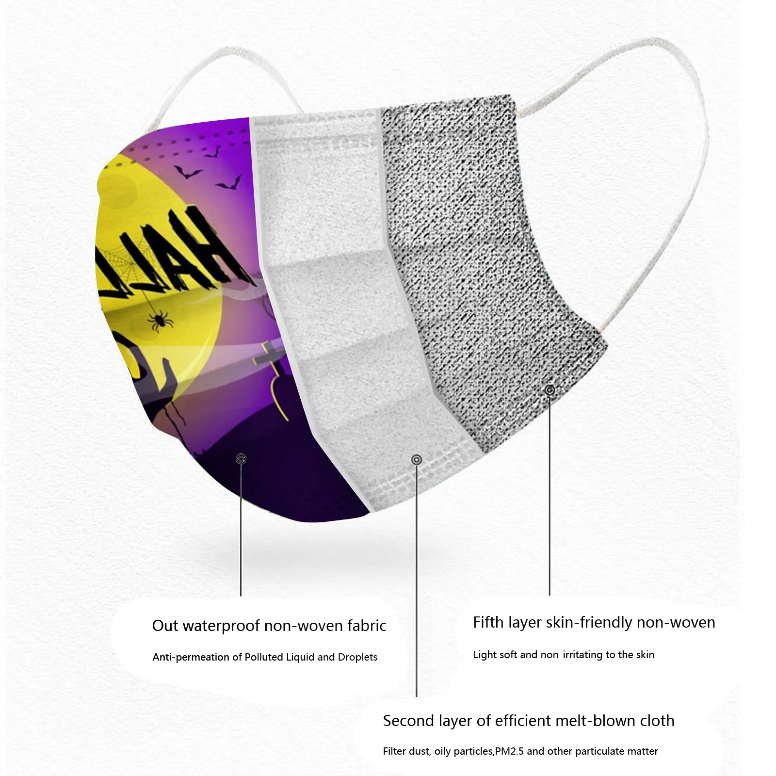 10 pezzi cartoni animati per bambini maschera di Halloween maschera usa e getta maschera per l'orecchio stampata bocchino maschera usa e getta amichevole