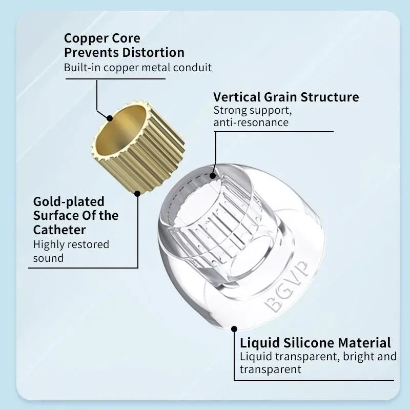 BGVP B11 Prachtige siliconen oortelefoon oordopjes Zuurstofvrij koper Vloeibare siliconen oordopjes Huidvriendelijk Voorkom vervorming