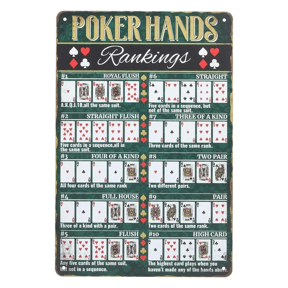 globleland-poker-hands-classificacoes-sinal-de-lata-15-de-desconto-em-decoracao-de-metal-para-garagem-bar-casa