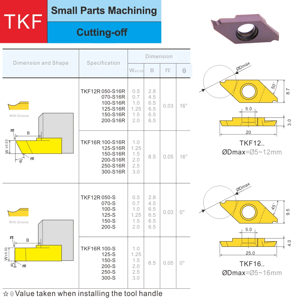 Mzg 1 stücke 16 grad tkf12 tkf16 kleinteile dreh werkzeug cnc drehmaschine wolfram karbid metall bearbeitung rillen schneide einsätze