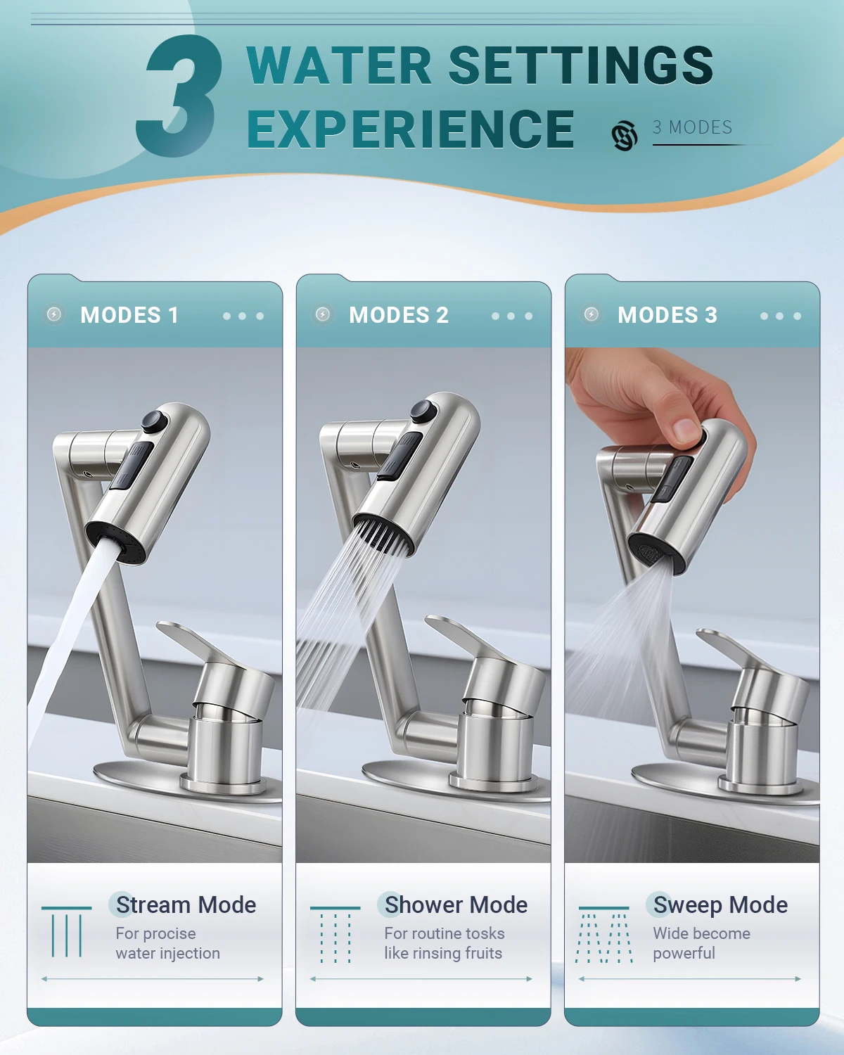 080° Rotating Kitchen Faucet with Pull Down Sprayer, 3 Water Modes Stream Shower Sweep, Single Handle Hot and Cold Mixer Tap, An