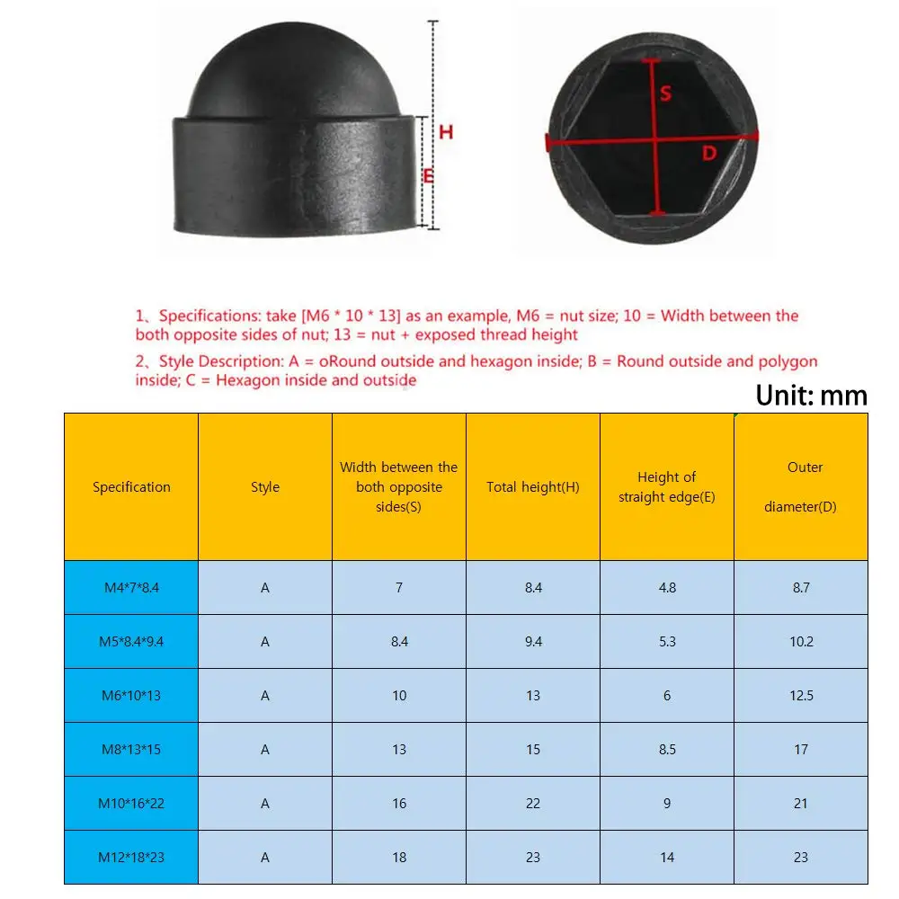 145pcs Plastic Dome Bolt Nut Protection Caps Cover Hex Hexagon Screws M4 M5 M6 M8 M10 M12 Black and White