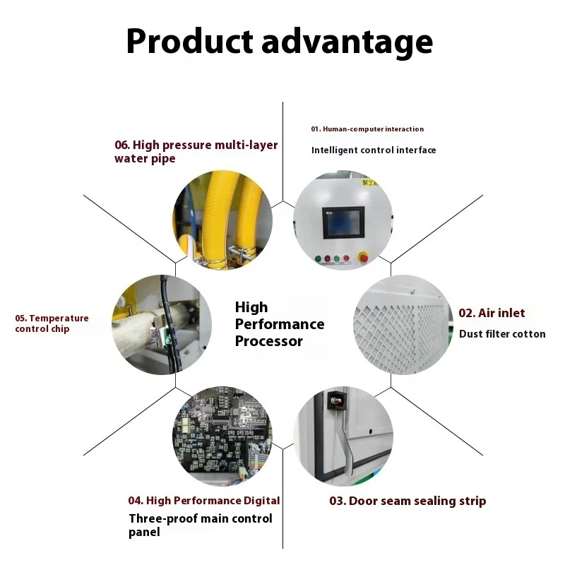 New Fully Automatic Digital Induction Heating Equipment For Bathroom Refrigeration, Automotive Copper Aluminum Stainless Steel