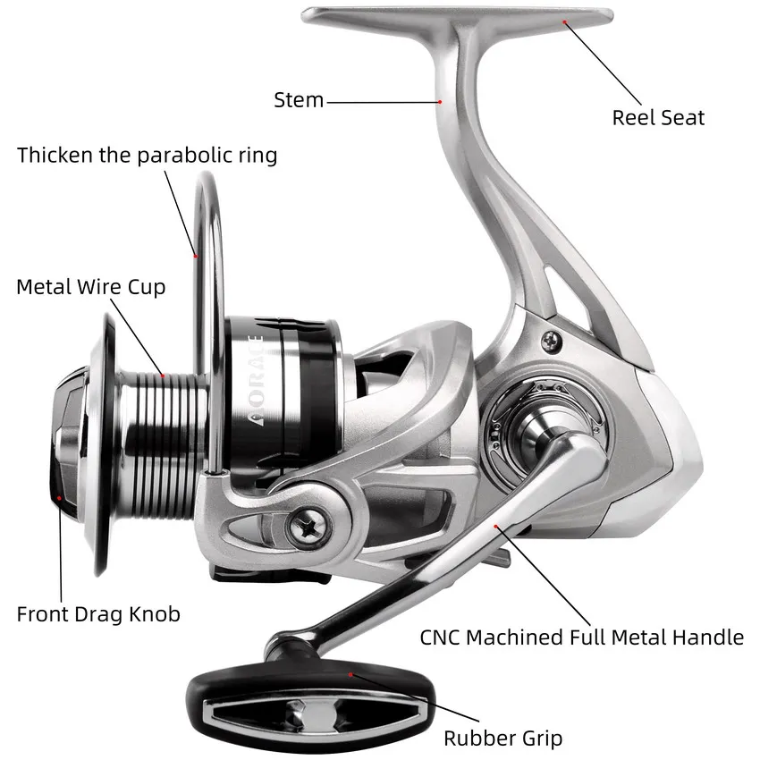 Aorace Spinning Fishing Reel 1000~6000 Series 5.2:1 Gear Ratio Spinning Reel Max Drag 10kg Carp Fishing Reel for Bass Pike