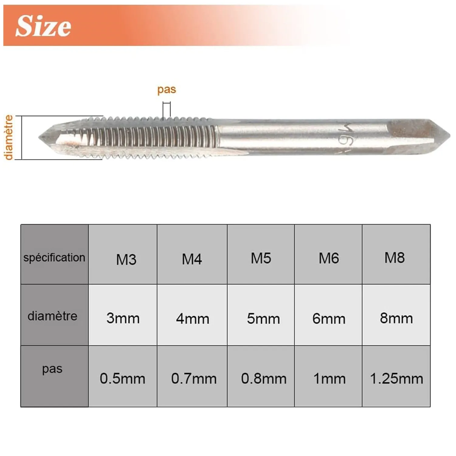 Adjustable T-Handle Ratchet Tap Wrench Tool Set for Machine Screw Thread Metric Plug T-Taps - Ideal for Metal, Plastic, Wood Diy