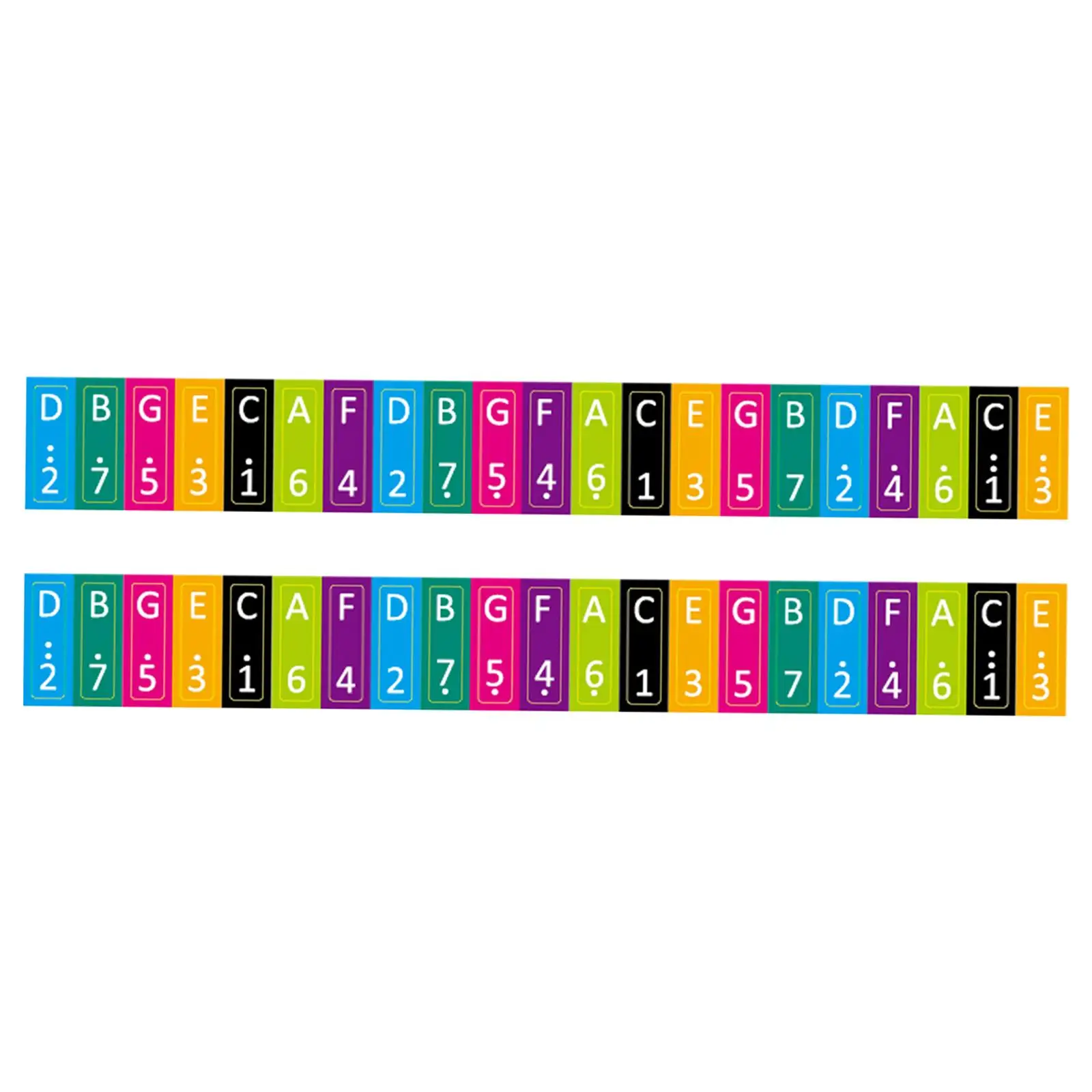 2Pcs Thumb Piano Decals Scale Sticker Labels Gift 17 Keys Finger Instrument