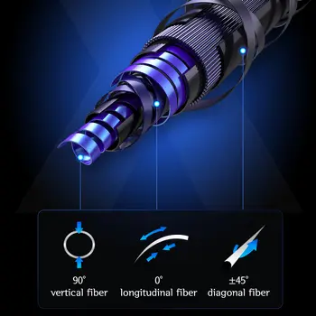 11 best sales 아부 가르시아 릴 - №11