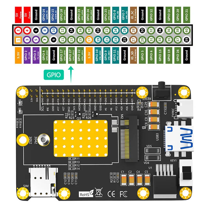 Base HAT M.2 B tarjeta de expansión con ranura SIM, 3G, 4G, 5G, compatible con Raspberry Pi 4 para RM500Q, RM500U, GM800, SIM8200, Módulo