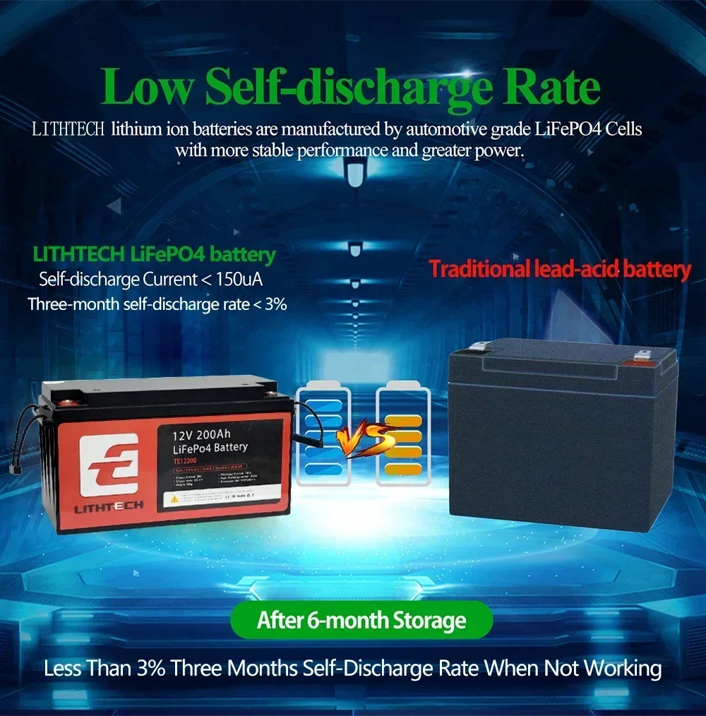 New Lithium Ion Battery 100Ah Lifepo4 Battery 12V 100Ah