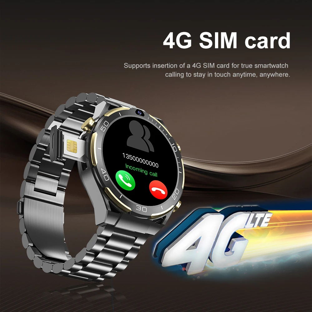 SERVO KOM1 2024 New 4G Call Smart Watch 6GB+128GB 1.508 Inch 5G Wifi GPS Positioning Dual Camera Heart Rate Sport Men Smartwatch