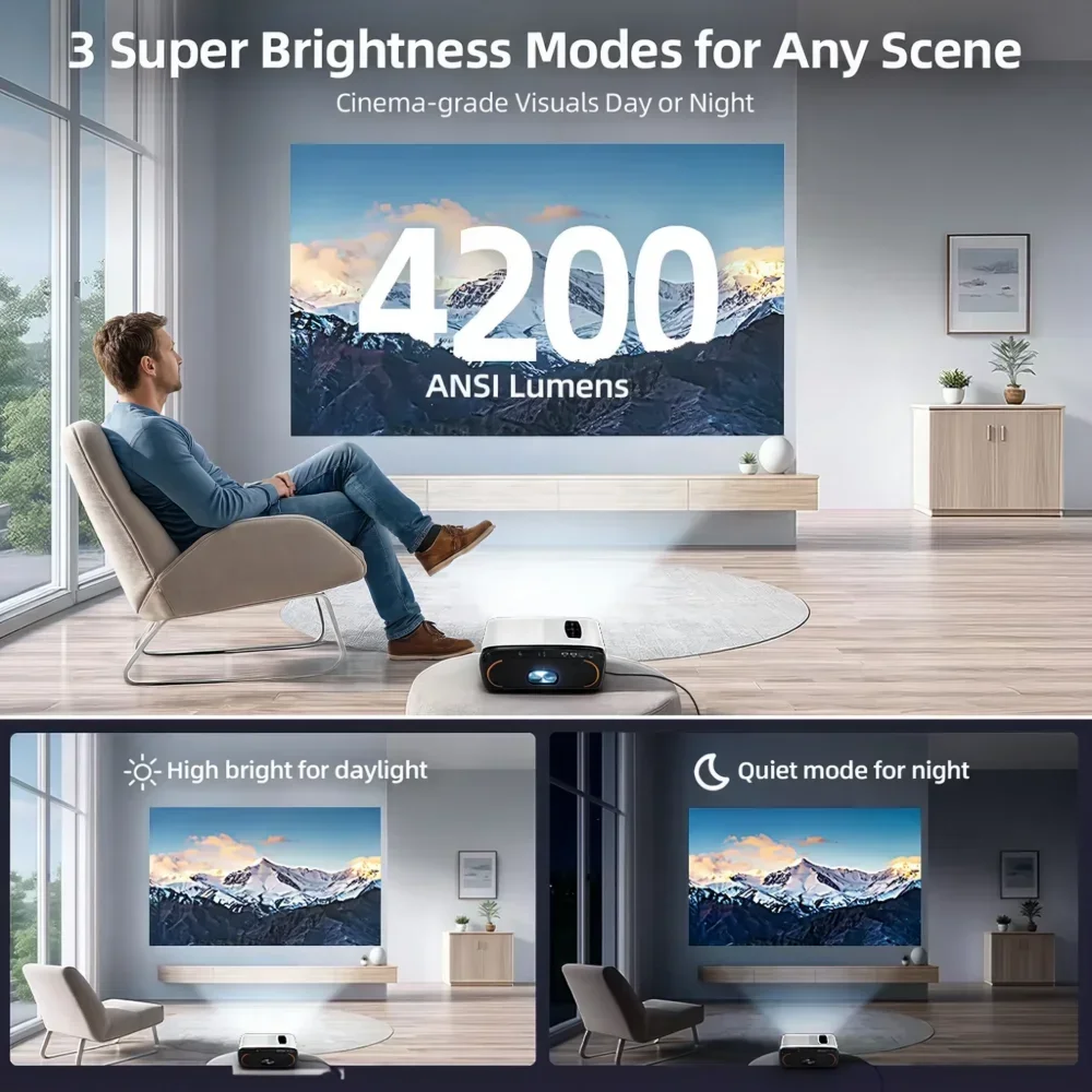 Thumbnail 4 - #12 Latest 4K TV Projectors Updates