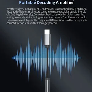 KZ Original AM01 Type-C to 3.5mm 32BIT/384KHz Hi-Fi Audio Adapter DAC + IC Amplifier Double Chip Headphone Audio Cable for Kz Edx Pro 10 Main Sales Cable Phone Kz - №5