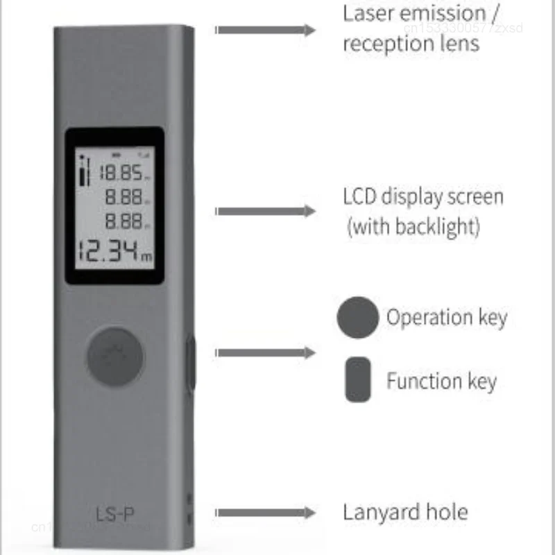 Dalmierz laserowy Xiaomi DUKA 25/40m LS-P/LS-1S przenośna ładowarka USB precyzyjnego pomiaru dalmierza laserowego