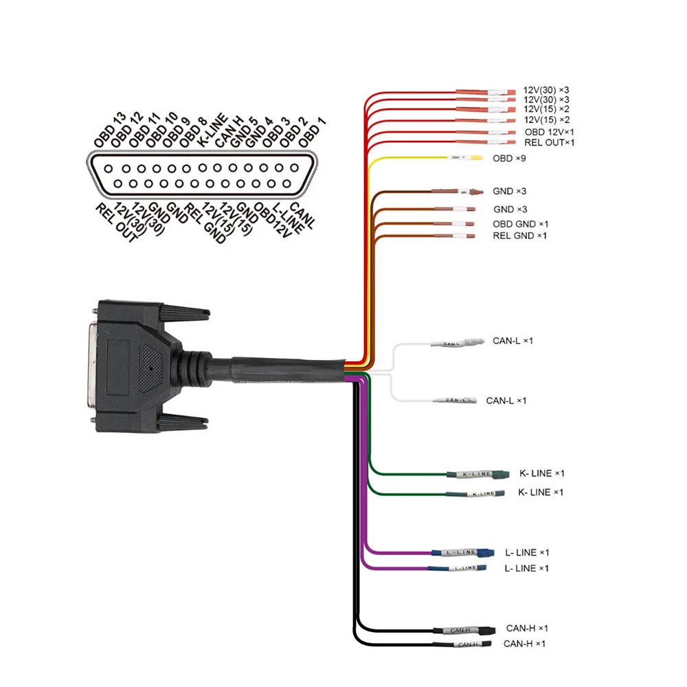 For GODIAG Colorful Jumper Cable DB25 AUTO TOOLS GT100 OBD II Break Out Box ECU Connector Jumper Cable For OBD2 GT100 CAN GND