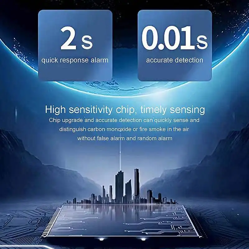 Fumo Composto e Monóxido De Carbono Detector De Vazamento, Display LCD, Alarme De Luz Sonora, Funções, Prevenção De Incêndio Interior