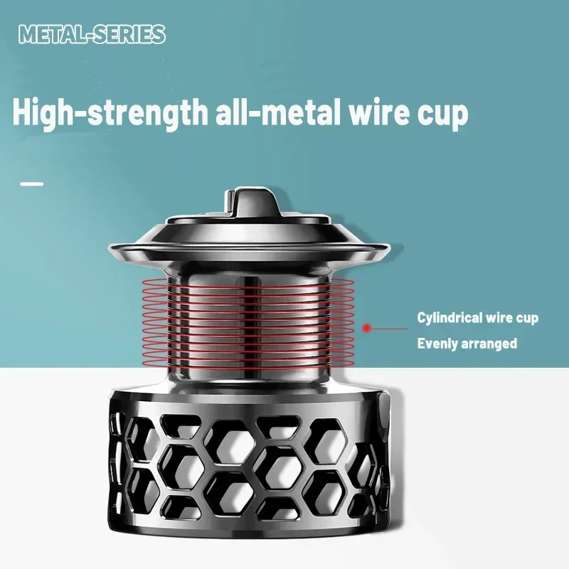 Carrete de pesca Okuma antivuelco – Potencia y suavidad extremas - imagen 3