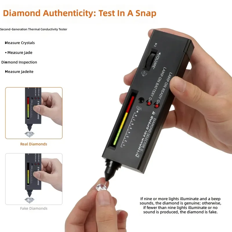 for Diamond Tester Pen Thermal Conductivity Hardness Jewelry Magnifying Glass Cutting Mirror Identification Special Set Tool