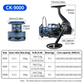 CK9000