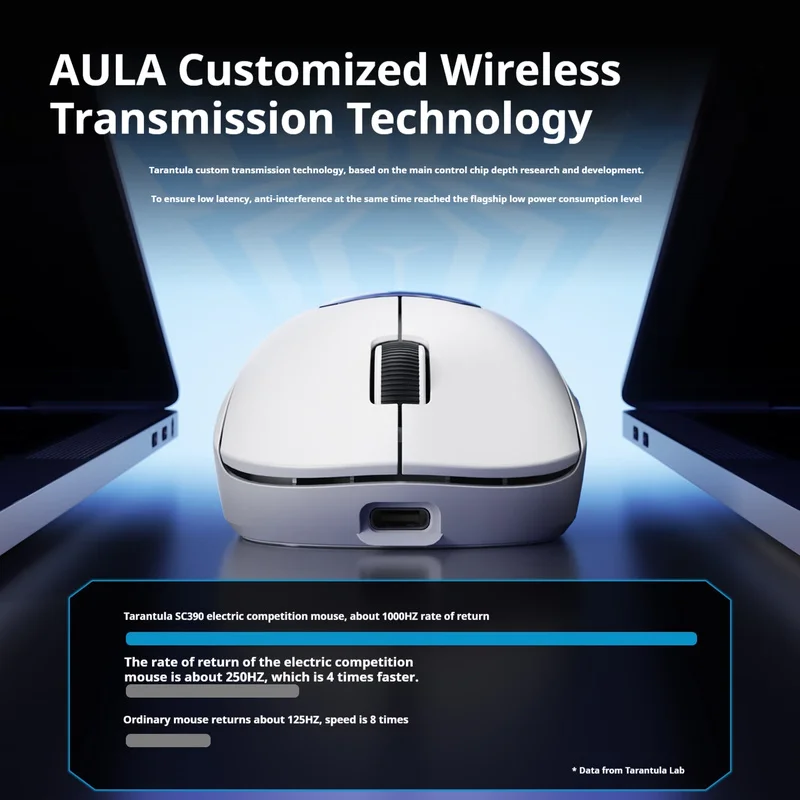 AULA SC390 Gaming Mouse Smart Screen Display Three-mode PAW3311 Lightweight Long Battery Life E-sport Mouse Customized PC Mice