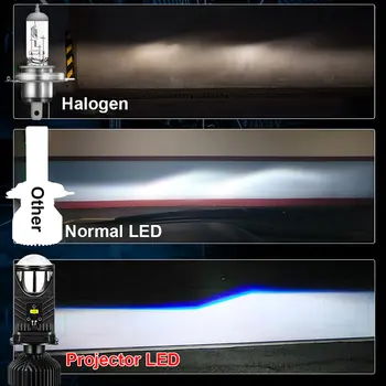 Super jasný mini Canbus Y6 H4 LED světlomet do auta 6000K čočka Autolampa H4 30000LM Mlhová světla Žárovka Bi LED projektor 12/24V ampule 8 nejlepší prodej Mini projektor LED H4 Y6 - №1