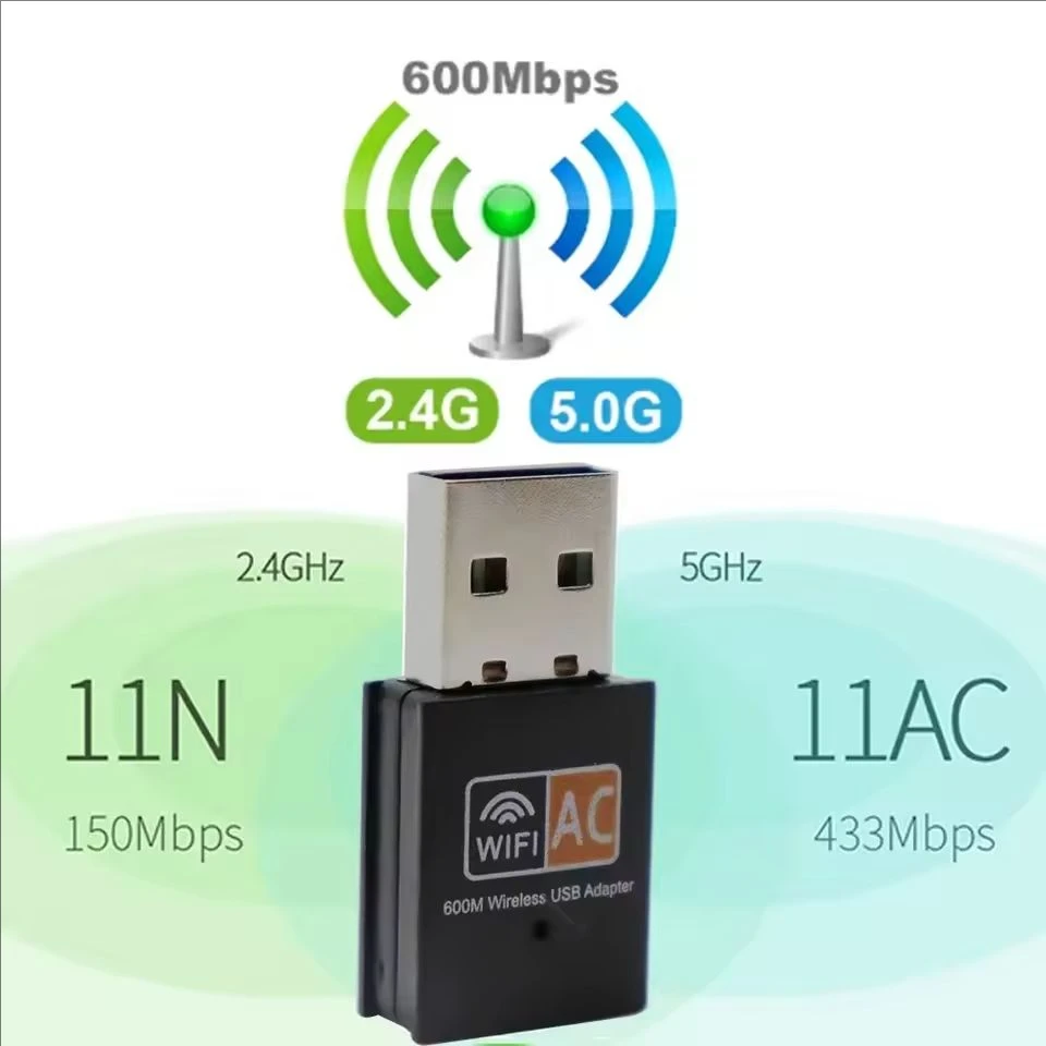 Dual Band WiFi อะแดปเตอร์เครือข่าย 2.4GHz 5GHz 600Mbps Mini USB การ์ดเครือข่ายไร้สายพร้อมไดร์เวอร์ฟรี Realtek RTL8811CU ชิป