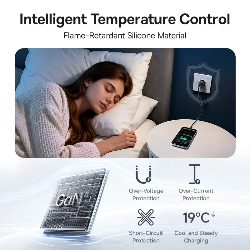 Baseus 30W GaN USB-C Fast Charger with PD3.0 and QC3.0