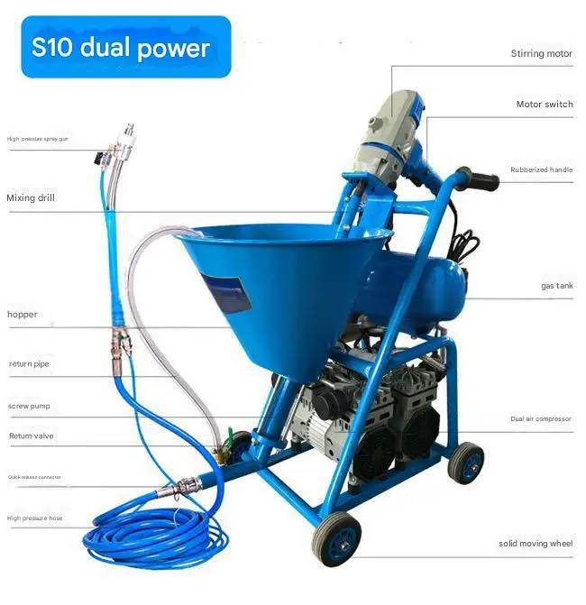 2-Pump Mortar Spray Machine, Waterproof Putty Painter, Industrial Coating Equipment, High Efficiency Sprayer