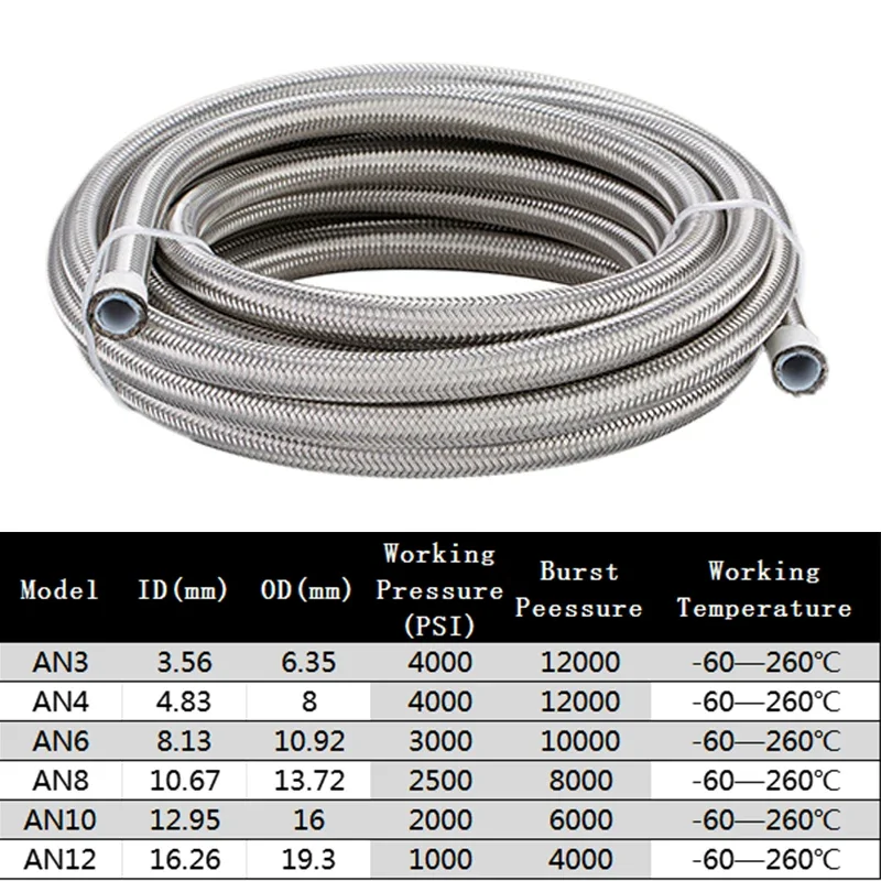 1-6M AN8 8AN Nylon Stainless Steel Braided PTFE Racing Brake Hose E85 Fuel Oil Cooler Line Pipe Swivel Hose End Fitting Adaptor