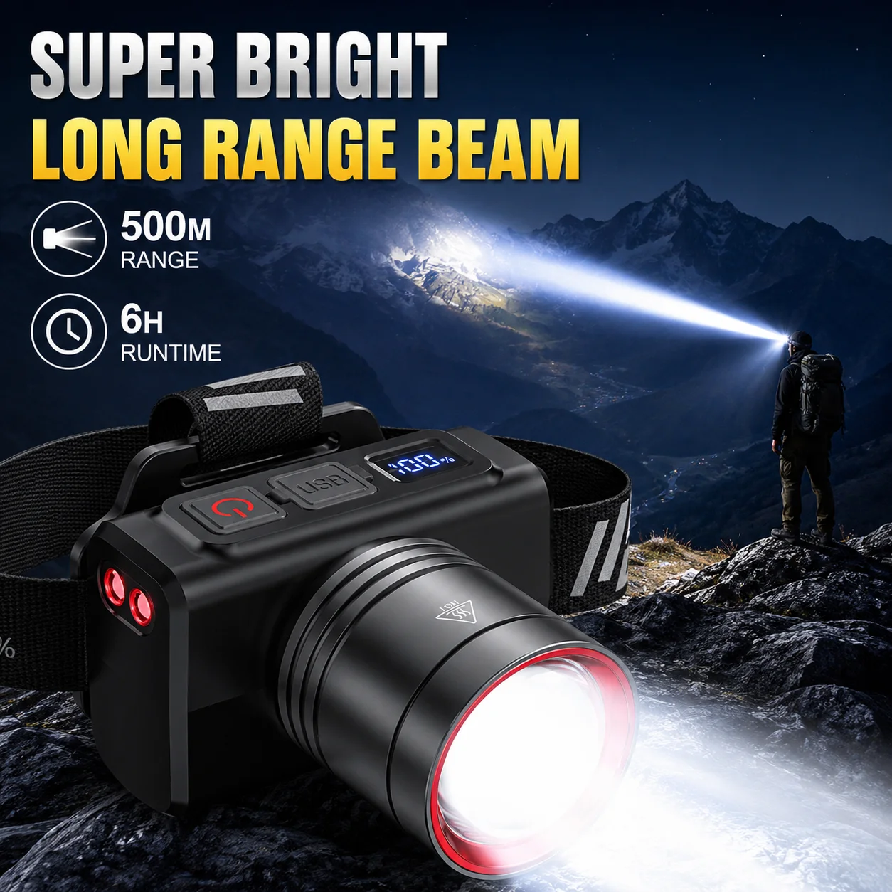 Linterna frontal LED recargable con Zoom ajustable, resistente al agua, ultrabrillante, linterna frontal USB para acampar, senderismo, pesca, reparación SOS