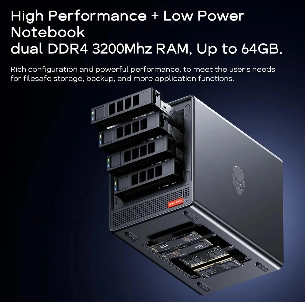 WTR Pro NAS มินิพีซี AMD Ryzen 7 5825U DDR4*2 3200MHz รองรับฮาร์ดดิสก์ขนาด 2.5/3.5 นิ้ว*4 M.2*2 2280 NVMe คอมพิวเตอร์ตั้งโต๊ะ NAS DIY