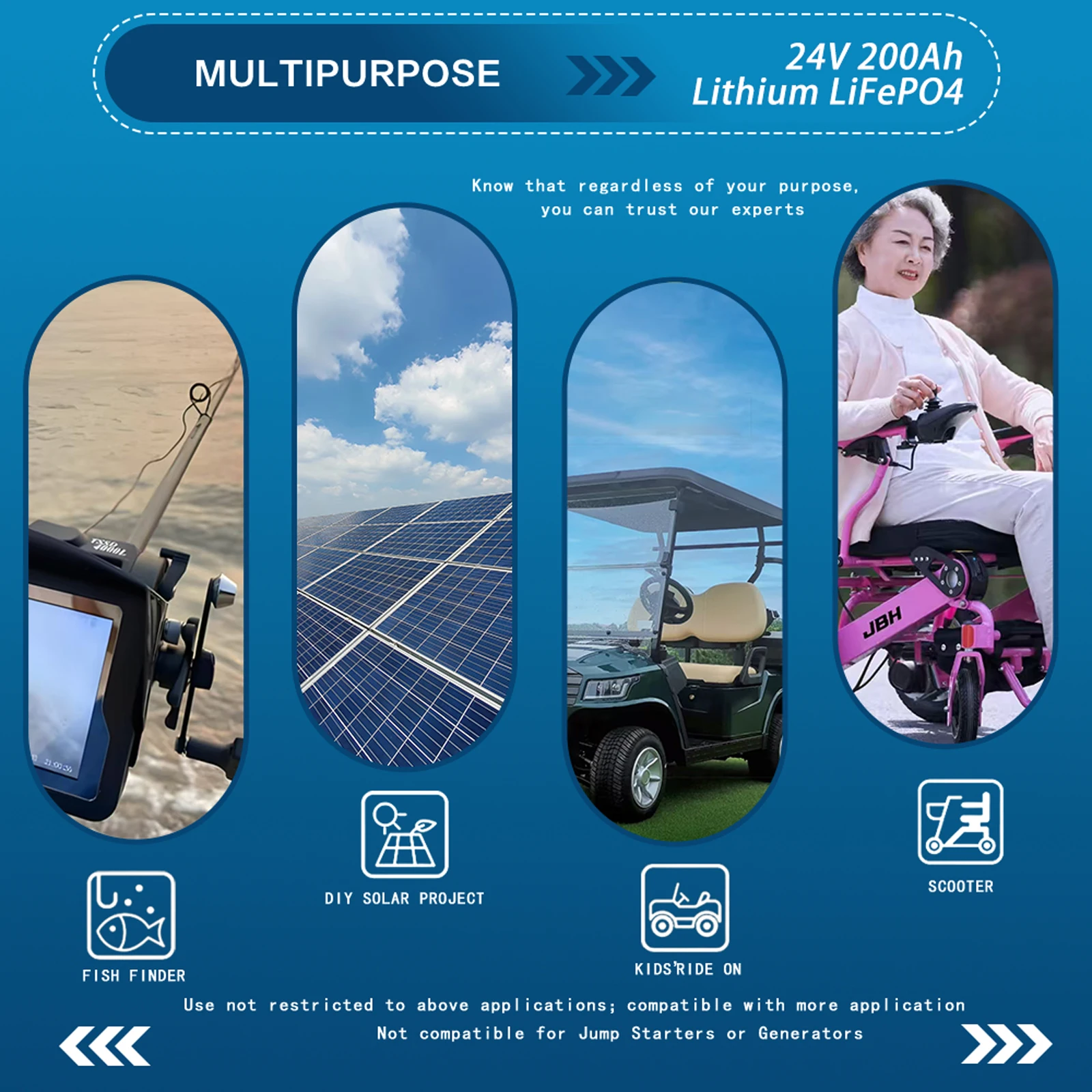 Batería LiFePO4 de 24 V y 200 Ah con BMS 8000+Cycles ⌚️ para almacenamiento de energía solar 🎛️ Viajes en vehículos recreativos, barcos, aventuras todoterreno y casas fuera de la red