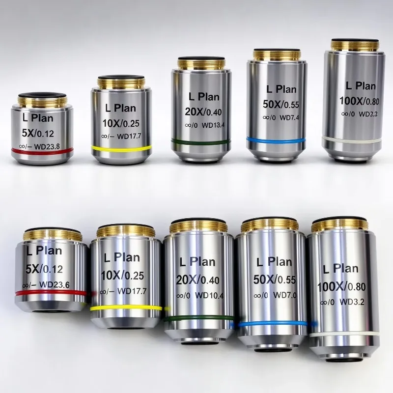 L‑Plan Infinity Long Working Distance Metallurgical Objective Lens 2.5X‑100X Parfocal 45mm F=180 for Metallographic Microscope