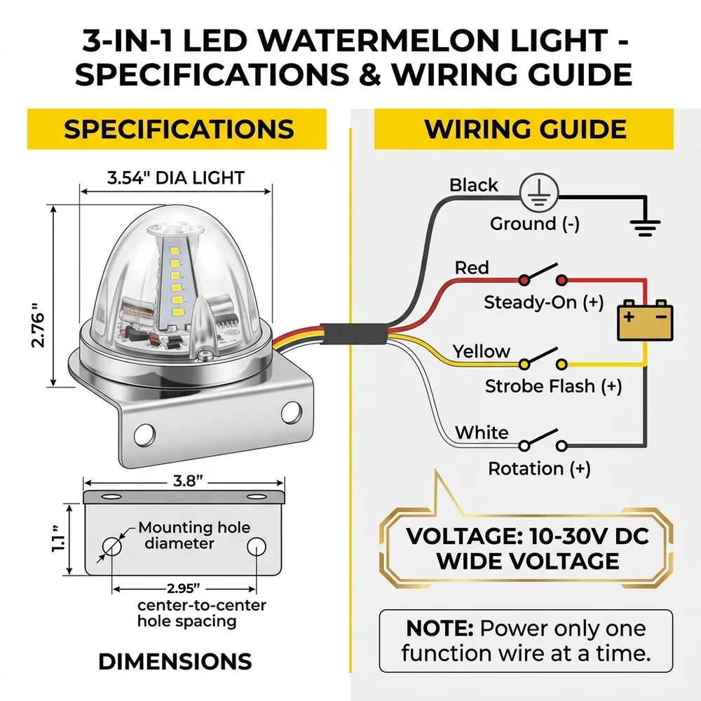 2PCS LED Watermelon Light with Bracket Rotating Clearance Marker Light Starburst Lens Strobe Lamp 10-30V for Trucks Trailers RVs