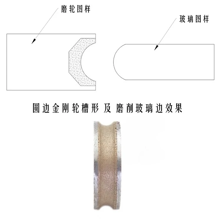 Muela de borde de vidrio portátil pequeña, rueda de diamante de borde redondo en forma de 50mm, rueda de diamante de borde de arco sinterizado de bronce