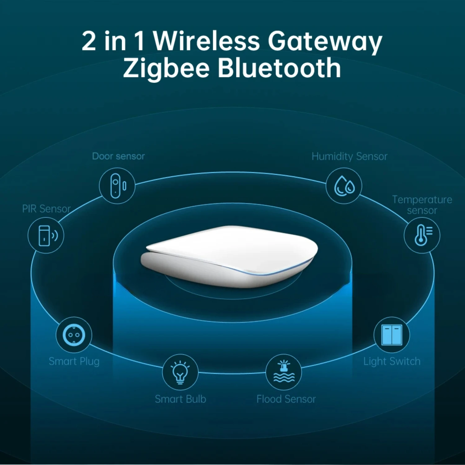 ZigBee 3.0 Multi-  Hub Bluetooth Mesh Wireless Bridge Smart Life Remote Control For Alexa